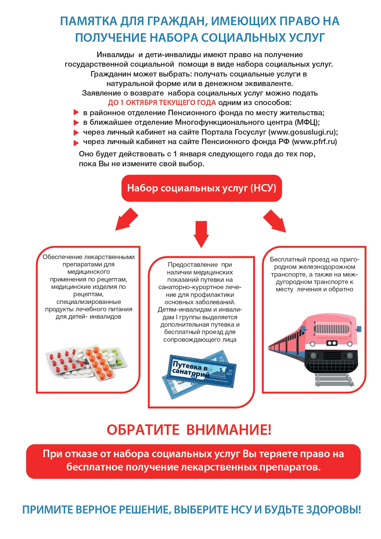 Памятка для граждан, имеющих право на получение набора социальных услуг -  ГБУЗ «Нижнеломовская центральная районная больница»